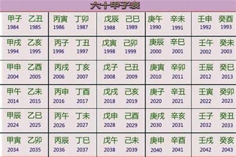 1975年五行缺什么|1975年5月8日出生的人五行缺什么？